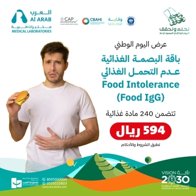 Food Print Package-240