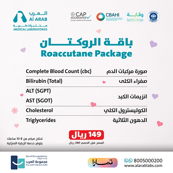 Roaccutane Package