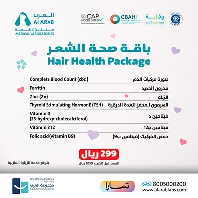 Hair Health Package