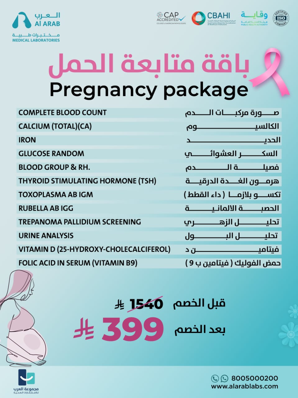 Pregnancy Package