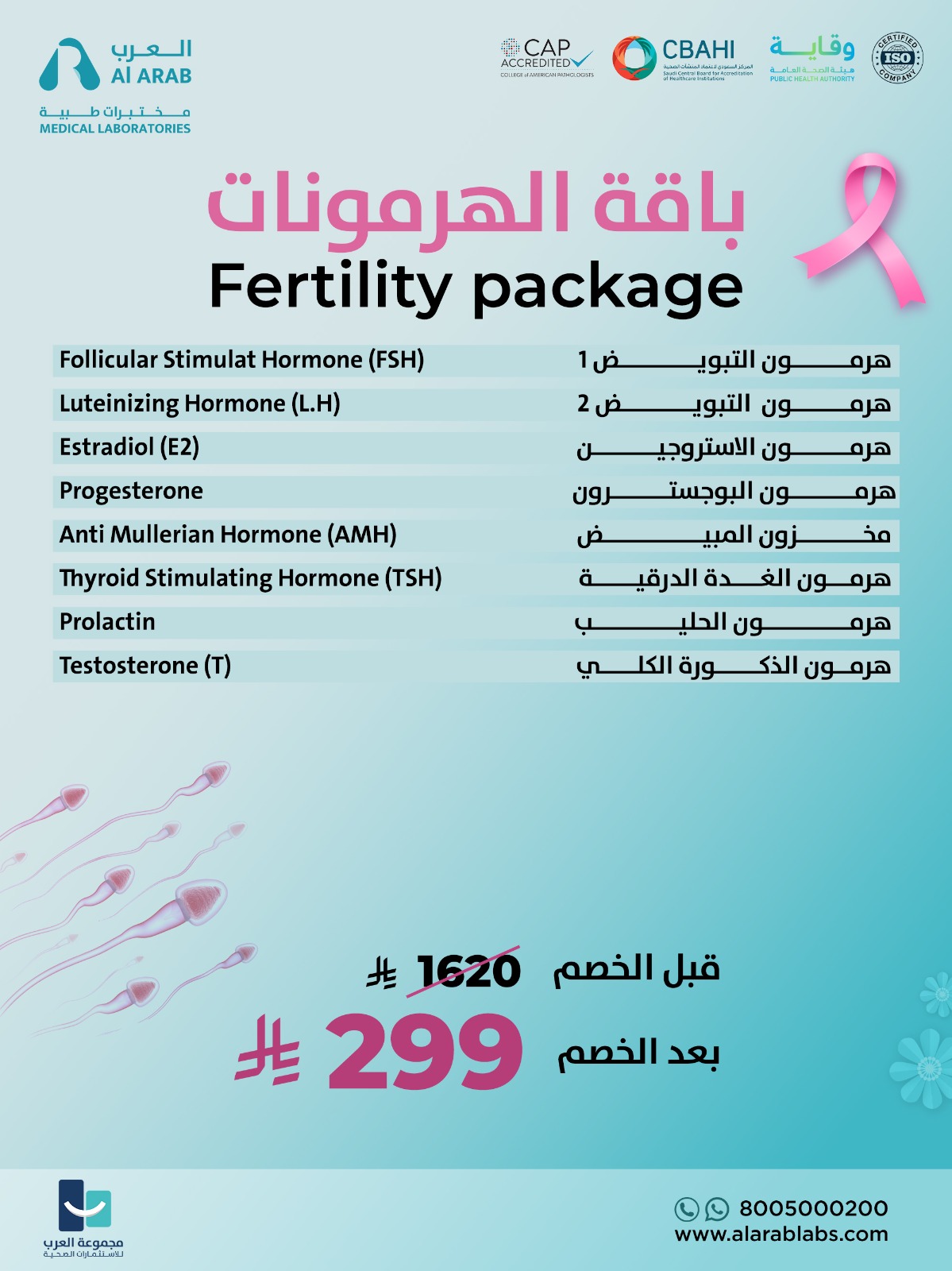 Fertility Package
