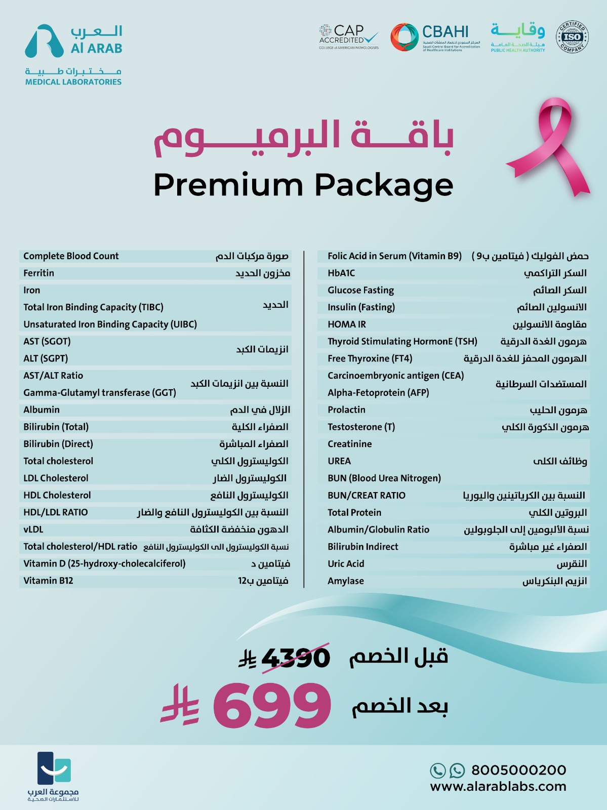 Premium Package 2025