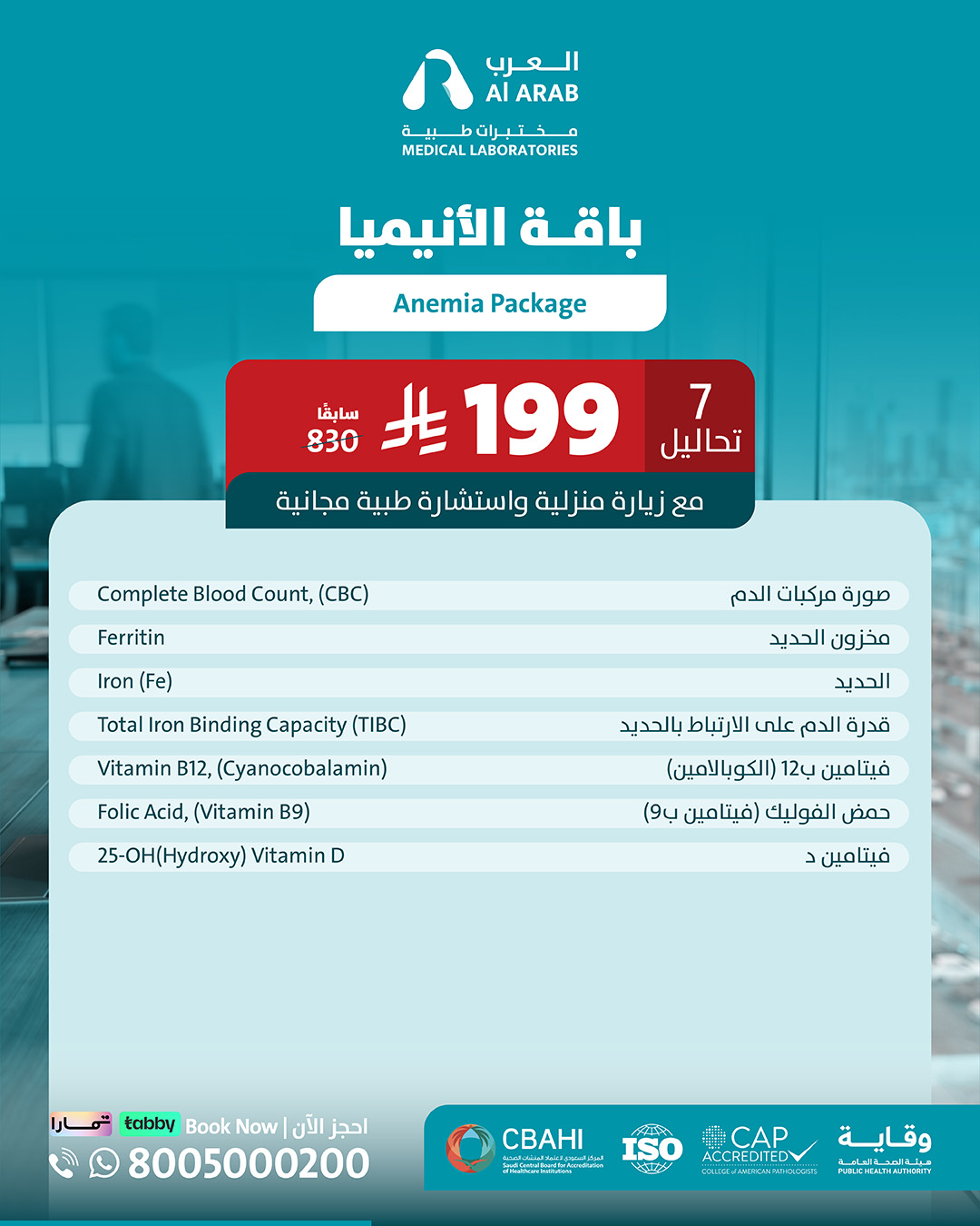 Anemia Package 2026